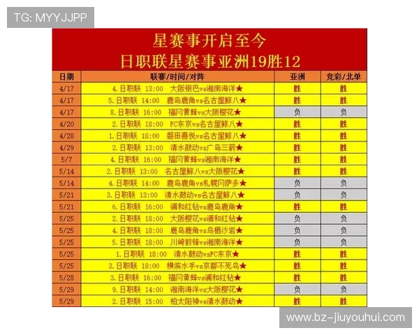 北单足球胜率计算方法详解及其应用技巧分析